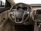 2013 Buick LaCrosse Premium I Group