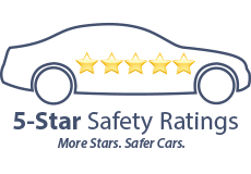 Holler Nissan Columbia in Columbia SC